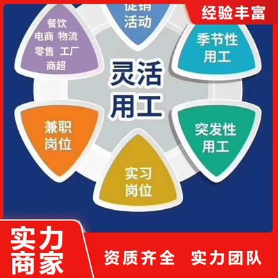 勞務派遣服務的現狀、挑戰與發展前景